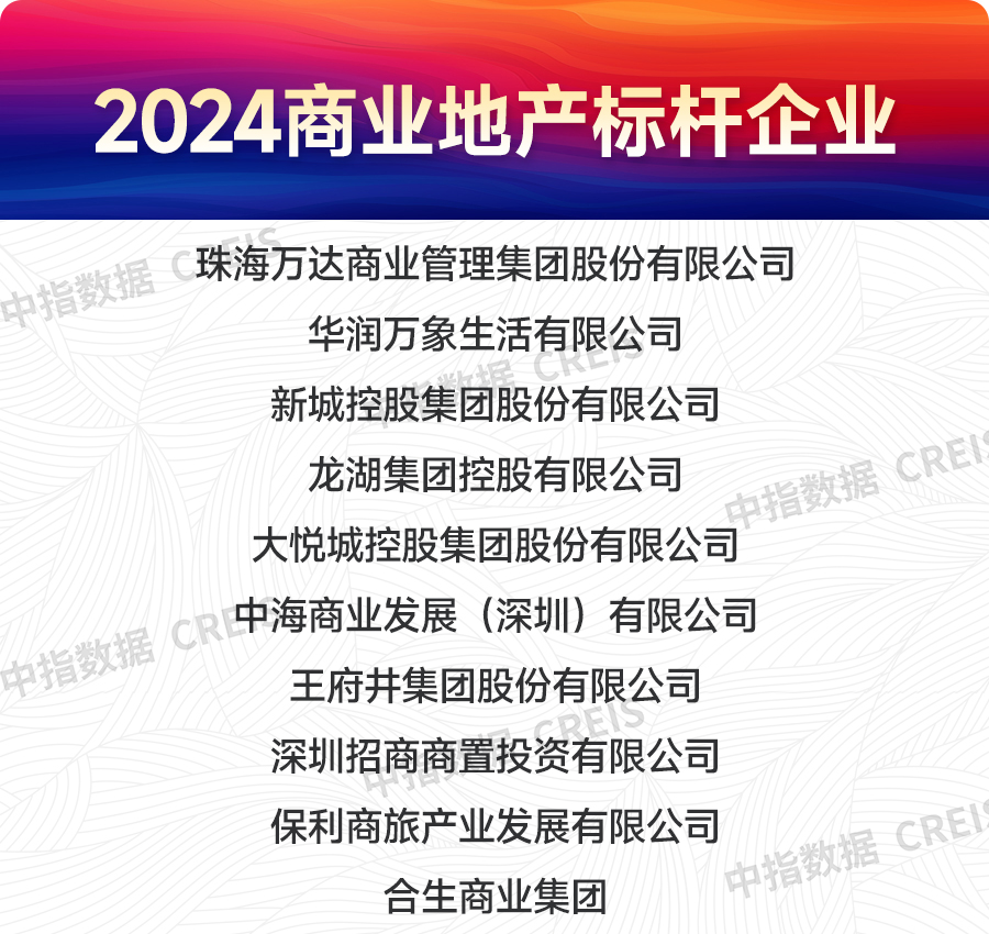 2024中国商业地产发展白皮书(图16)