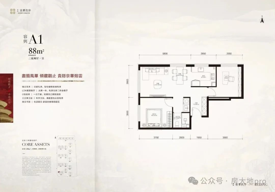 西城区二环稀缺地段中海京华玖序二批次加推!高净值人士资产配置中的“定海神针”!(图13)