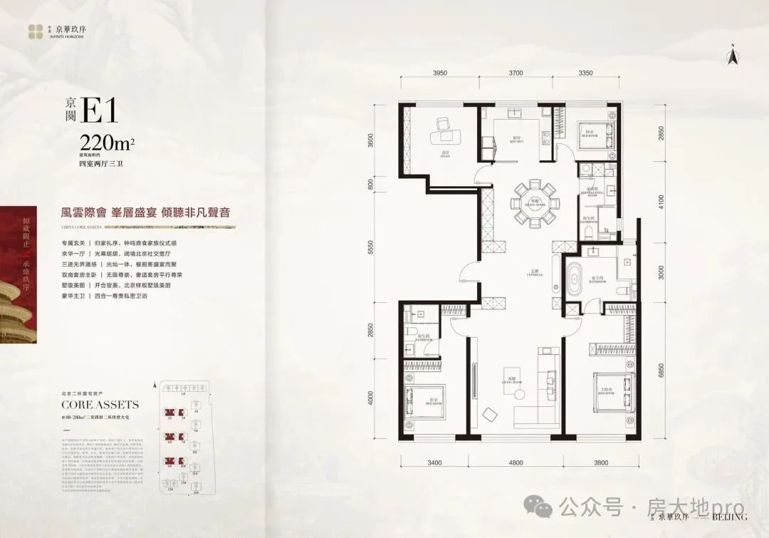 西城区二环稀缺地段中海京华玖序二批次加推!高净值人士资产配置中的“定海神针”!(图16)