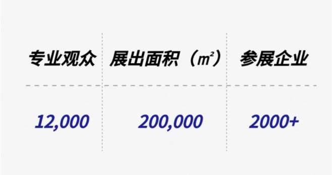 重磅2024上海国际酒店家具、商用定制及软装设计展等你来撩(图1)