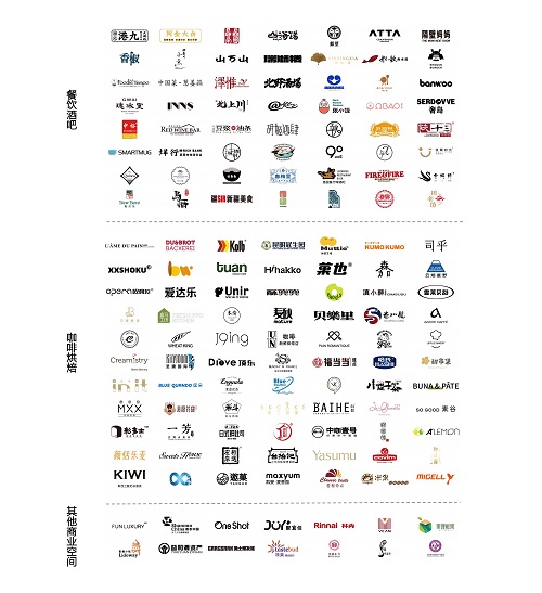 孟萨十周年暨烘焙企业战略合作发布为品牌主理人的梦想保驾护航(图17)