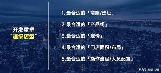 2024餐饮业首个关键词出炉！船井：中国餐饮步入“生态发展”时代(图2)