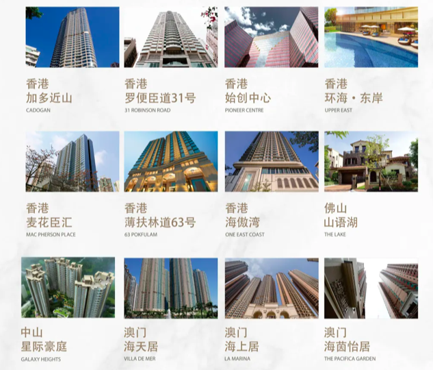 15%珠海首店!拱北约26万㎡商业新地标明年见!(图1)