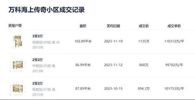 宝山『海上瑧悦』2024网站-海上瑧悦最新楼盘详情-上海房天下(图22)