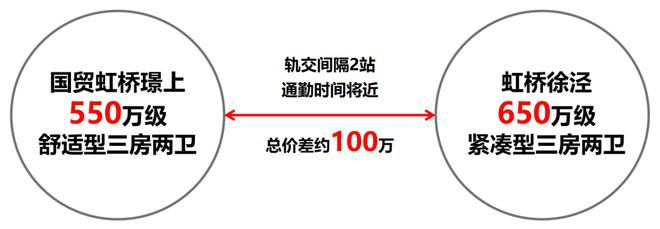 宝山『海上瑧悦』2024网站-海上瑧悦最新楼盘详情-上海房天下(图43)