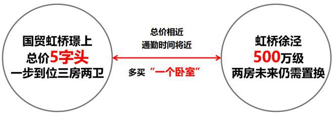 宝山『海上瑧悦』2024网站-海上瑧悦最新楼盘详情-上海房天下(图44)