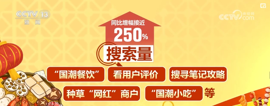 “餐饮+传统文化”高颜值有内涵“舌尖上”新体验打开消费增长新空间(图5)