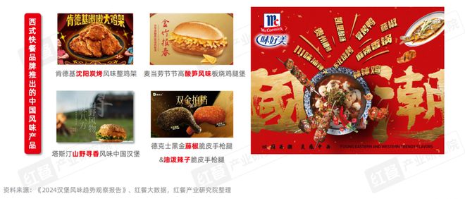 西式快餐品类发展报告2024：超20万家门店积极探索下沉(图10)