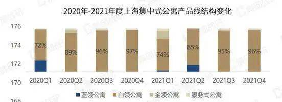 绿地铂瑞酒店售楼处(上海)2024首页网站-最新房价-绿地铂瑞酒店欢迎您(图10)