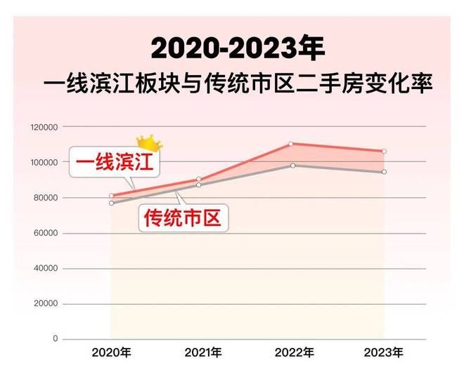 缦云上海-杨浦合生缦云上海最新价格-户型-电话(图34)