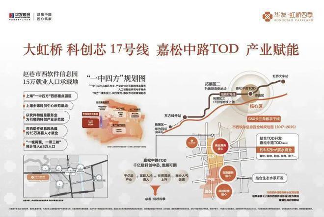 华发虹桥四季(华发虹桥四季)网站-价格-在售折扣-学区医院(图9)