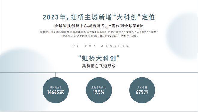 华发虹桥四季(华发虹桥四季)网站-价格-在售折扣-学区医院(图8)