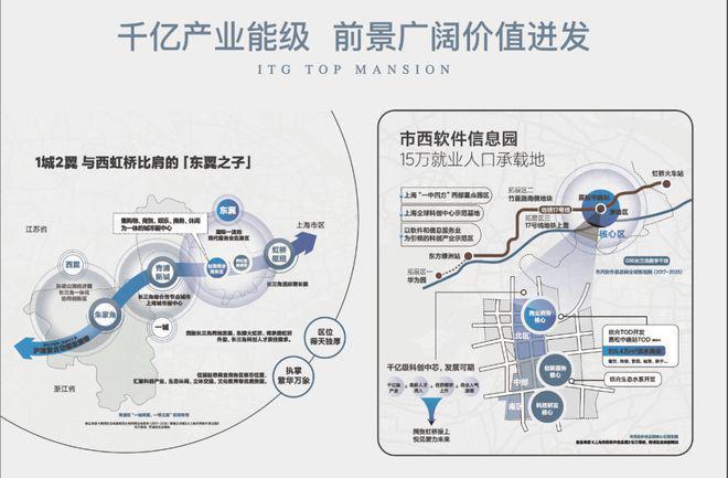 华发虹桥四季2024售楼处电话网站-华发虹桥四季欢迎您(图7)
