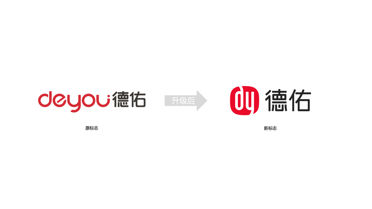 HELLO「新」德佑！德佑品牌升级计划正式启动(图3)