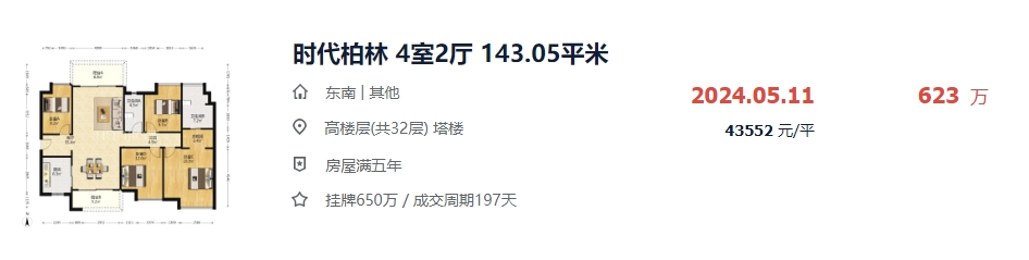 救市大礼包“杀到”！这项目率先破局首期5万起上车！(图2)
