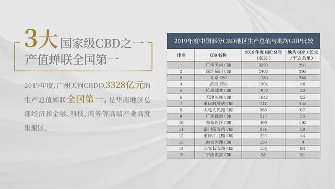 2024『嘉裕中心J公馆』售楼中心嘉裕网站欢迎您(图4)
