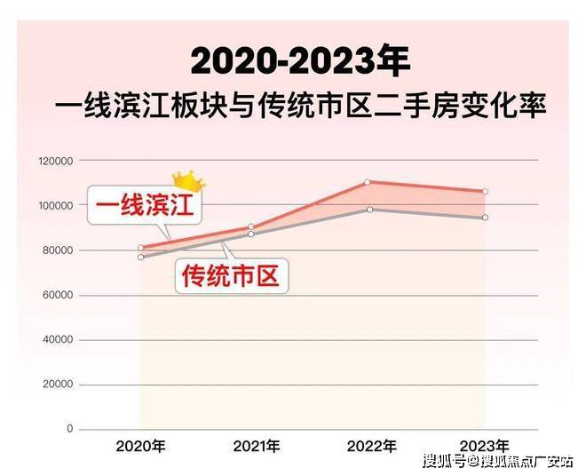 2024『缦云上海售楼处』网站-缦云上海-房天下(图35)