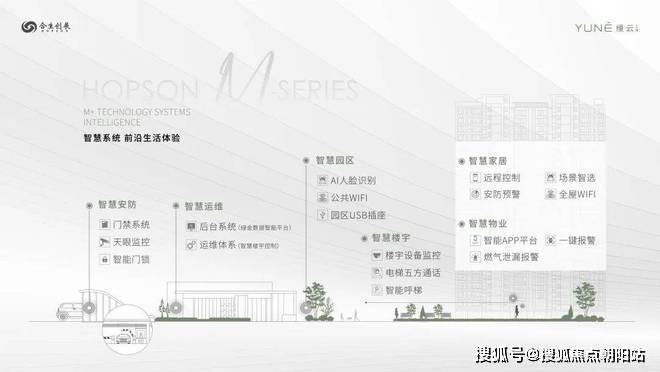 缦云上海（缦云上海售楼处电话）网站-楼盘详情(图15)
