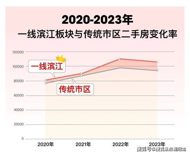 缦云上海（缦云上海售楼处电话）网站-楼盘详情(图40)