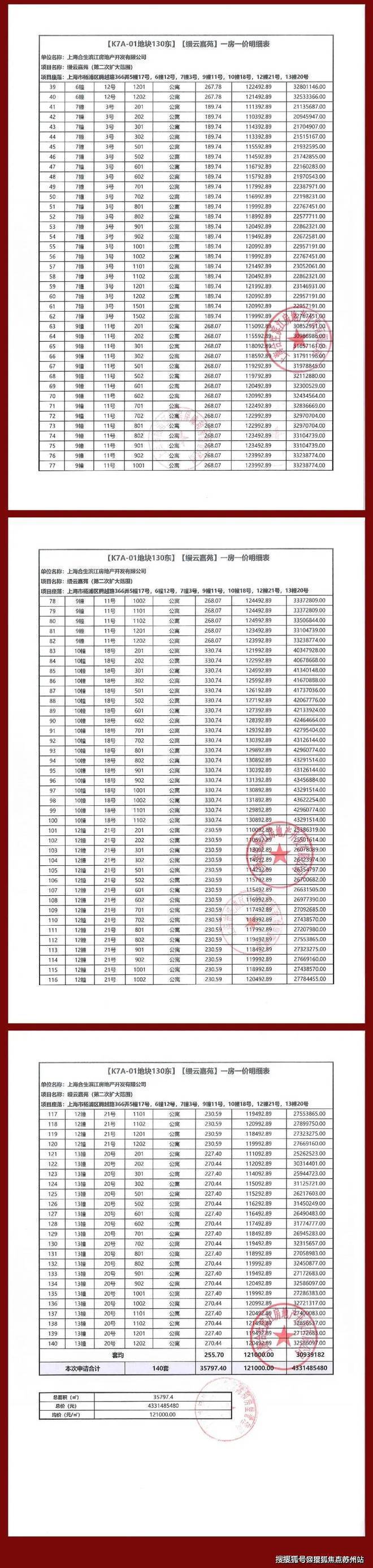 缦云上海-售楼处网站-杨浦缦云上海楼盘评测-房天下(图1)