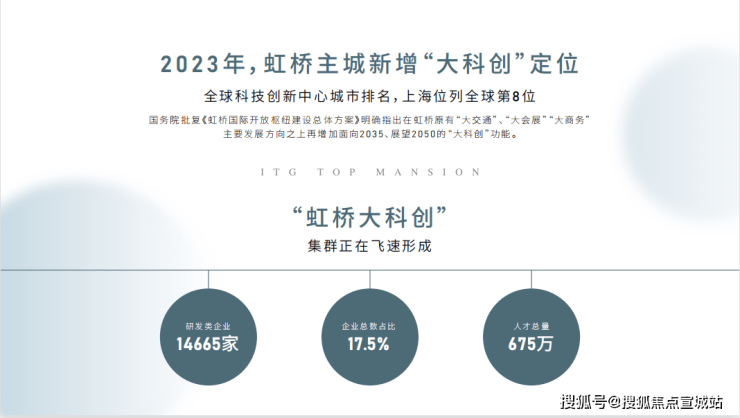 华发虹桥四季-售楼处首页网站-上海青浦华发虹桥四季-售楼中心欢迎您-20254最新房价(图8)