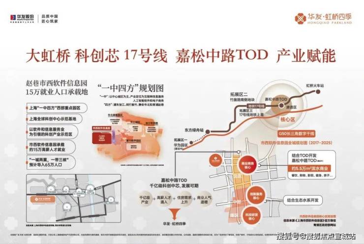 华发虹桥四季-售楼处首页网站-上海青浦华发虹桥四季-售楼中心欢迎您-20254最新房价(图9)