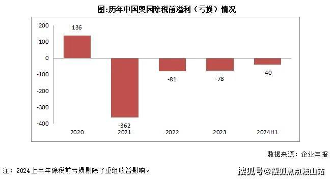 三亚招商臻园(售楼处)首页网站-招商臻园-欢迎您楼盘详情(图17)