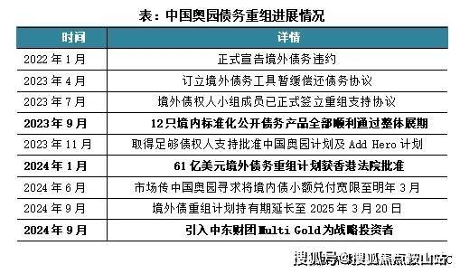 三亚招商臻园(售楼处)首页网站-招商臻园-欢迎您楼盘详情(图16)