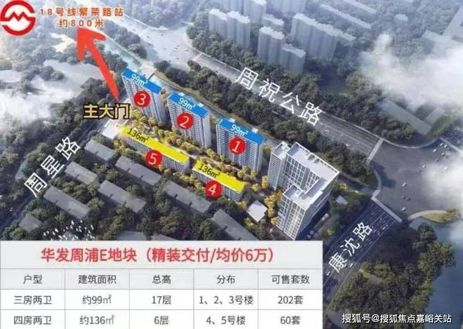 『华发观澜半岛』网站-华发观澜半岛基本信息-上海房天下(图7)
