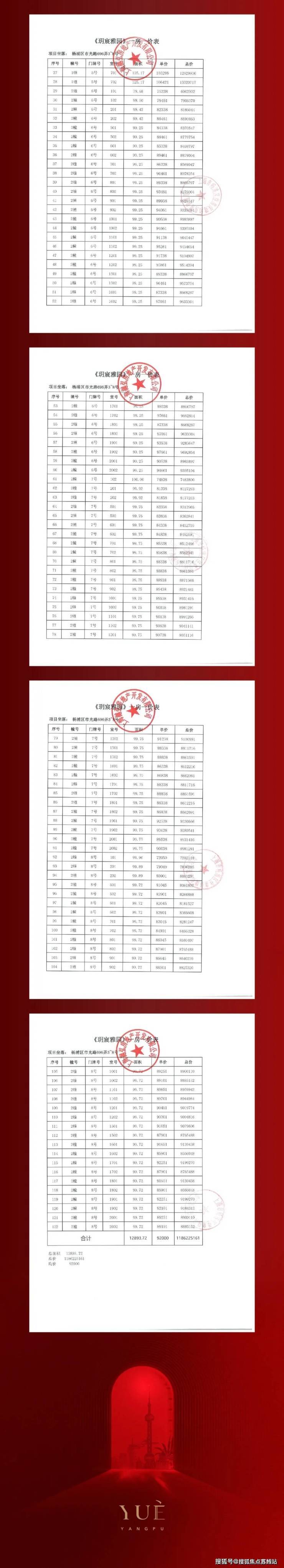 越秀杨浦天玥(售楼处)首页网站-杨浦天玥售楼中心楼盘评测-详情户型配套(图10)