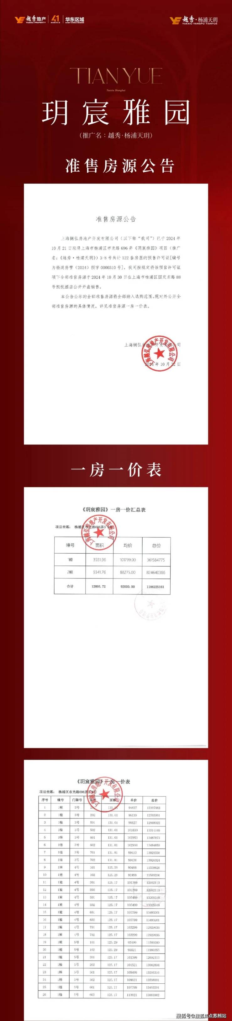 越秀杨浦天玥(售楼处)首页网站-杨浦天玥售楼中心楼盘评测-详情户型配套(图11)