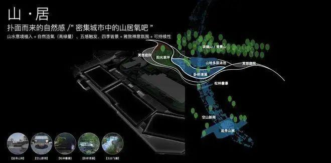 南山方直珑樾山售楼中心方直珑樾山网站欢迎您(图11)