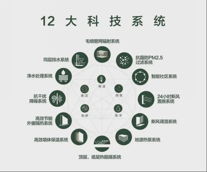 中环金茂府(2024)网站-宝山中环金茂府楼盘详情-户型配套(图10)