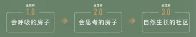 中环金茂府(2024)网站-宝山中环金茂府楼盘详情-户型配套(图9)