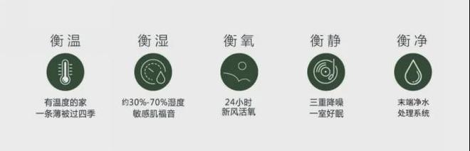 中环金茂府(2024)网站-宝山中环金茂府楼盘详情-户型配套(图11)