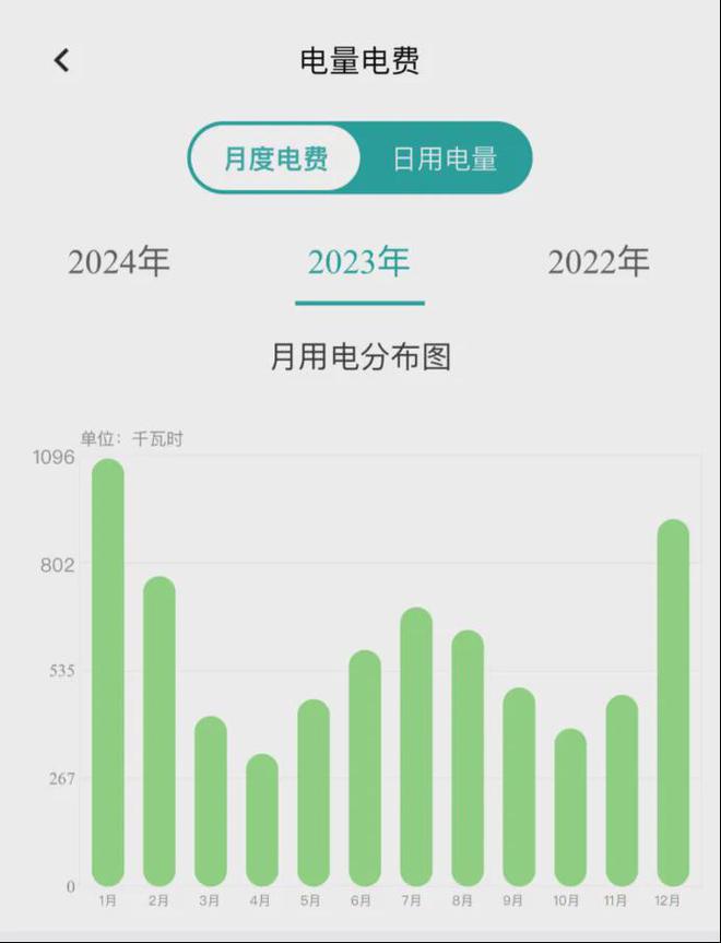 中环金茂府(2024)网站-宝山中环金茂府楼盘详情-户型配套(图12)