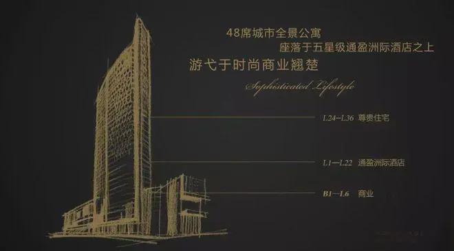 三里屯壹号售楼处-2024首页-三里屯壹号-楼盘详情-北京房优圈(图2)