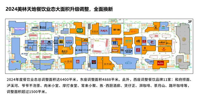 精致穷、质价比美林天地餐饮全品类升级焕新季(图3)