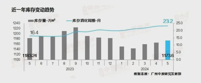 【】华侨城宝湾大厦售楼处电话丨宝湾大厦最新活动优惠(图23)
