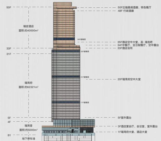 深圳『华侨城瑞湾府』2024网站-华侨城瑞湾府售楼中心-欢迎您(图11)