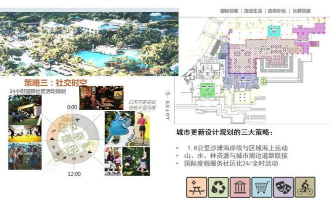 浪漫天涯之旅-柴之清设计-城市更新作品赏析(图4)