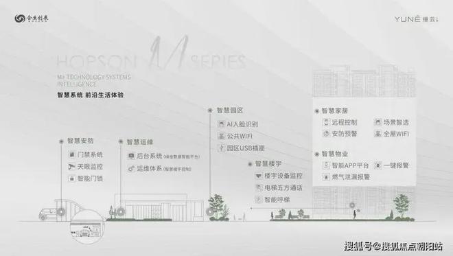 缦云上海(售楼电话)网站丨缦云上海售楼处欢迎您丨房天下(图12)
