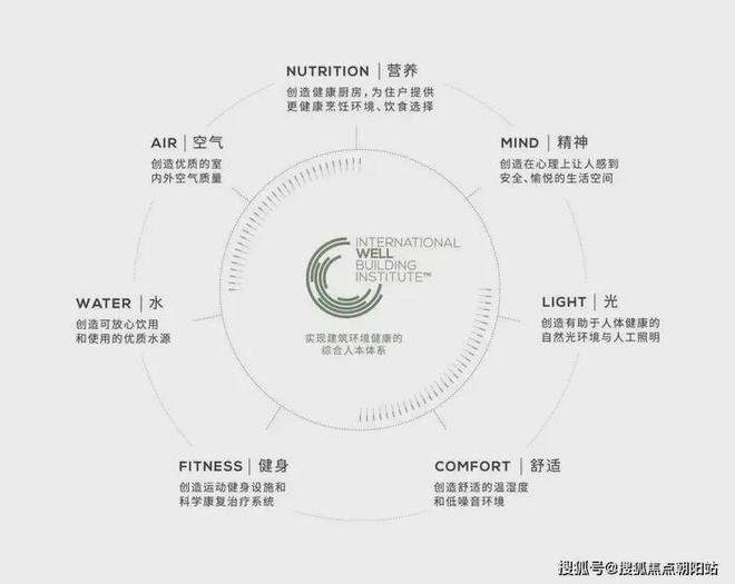 缦云上海(售楼电话)网站丨缦云上海售楼处欢迎您丨房天下(图13)