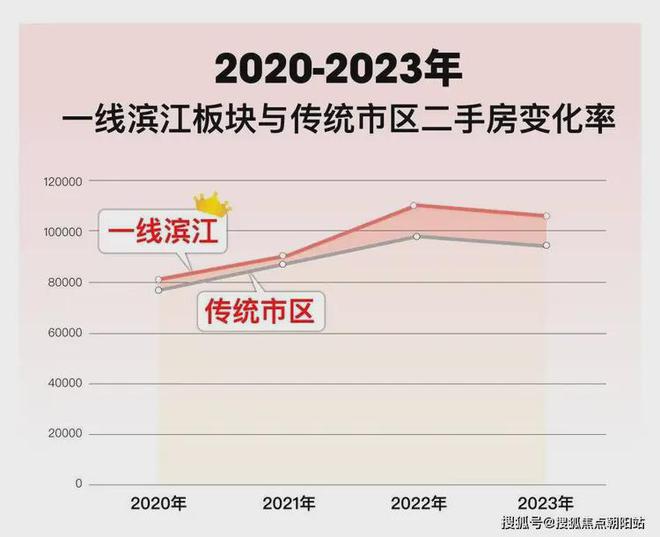 缦云上海(售楼电话)网站丨缦云上海售楼处欢迎您丨房天下(图37)