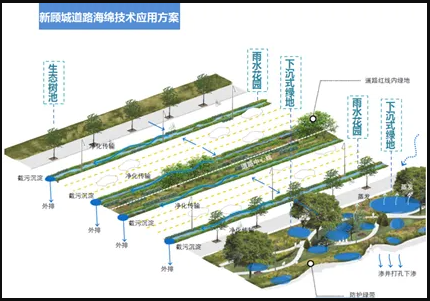 别找了！折后总价约368w起！北上海约18生态低密标杆就是ta！(图23)