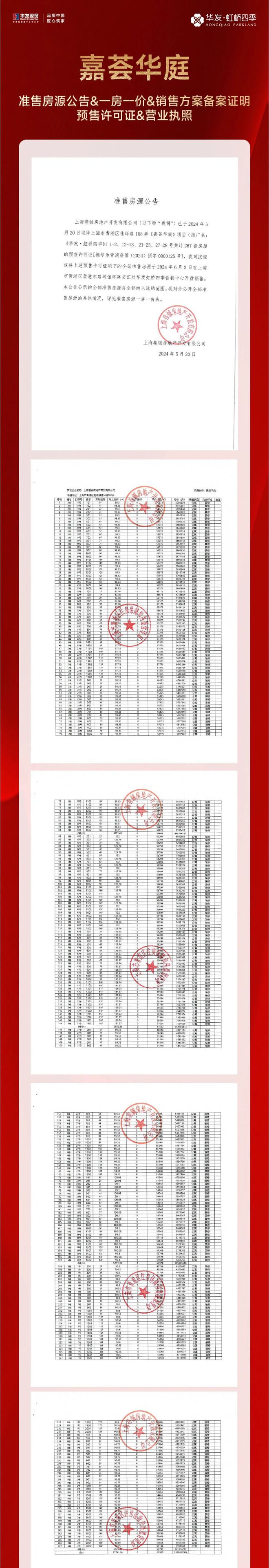 『华发虹桥四季』2025售楼处网站-华发虹桥四季-评测-房天下(图5)