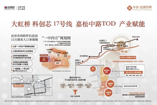 『华发虹桥四季』2025售楼处网站-华发虹桥四季-评测-房天下(图10)