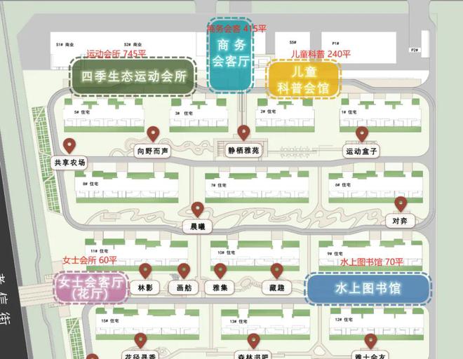 这个项目的出现让沈北楼市产品呈现直接跃级(图18)