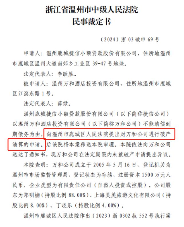 唏嘘！温州这家五星级酒店被拍卖！起拍价7085万元！(图10)