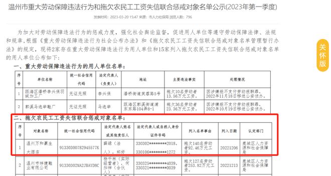 唏嘘！温州这家五星级酒店被拍卖！起拍价7085万元！(图9)